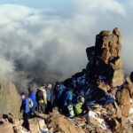 Can I Hike Mount Kenya?